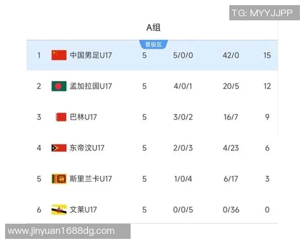 足球世界杯亚洲区资格赛激烈争夺分析