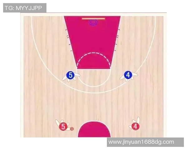 篮球比赛中最后两分钟战术执行成功率与得分分析