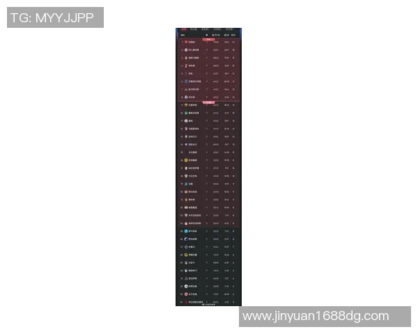 赛后评分出炉:欧冠成最大亮点!